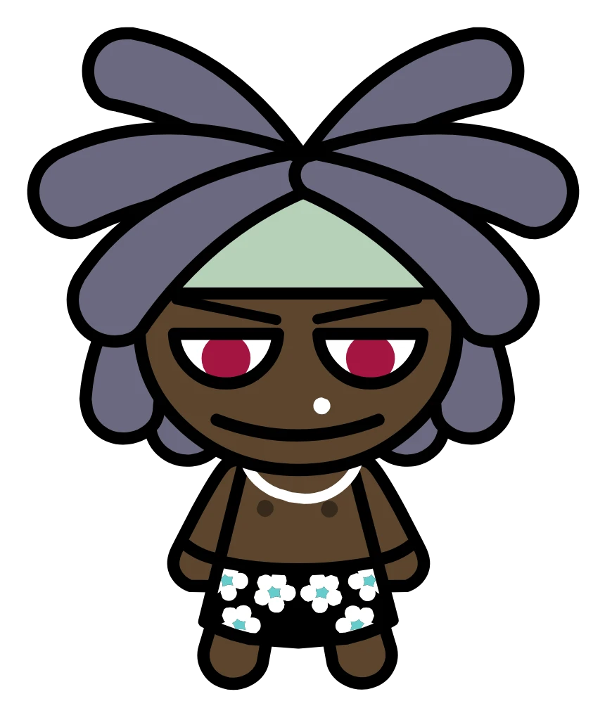 D12's avatar