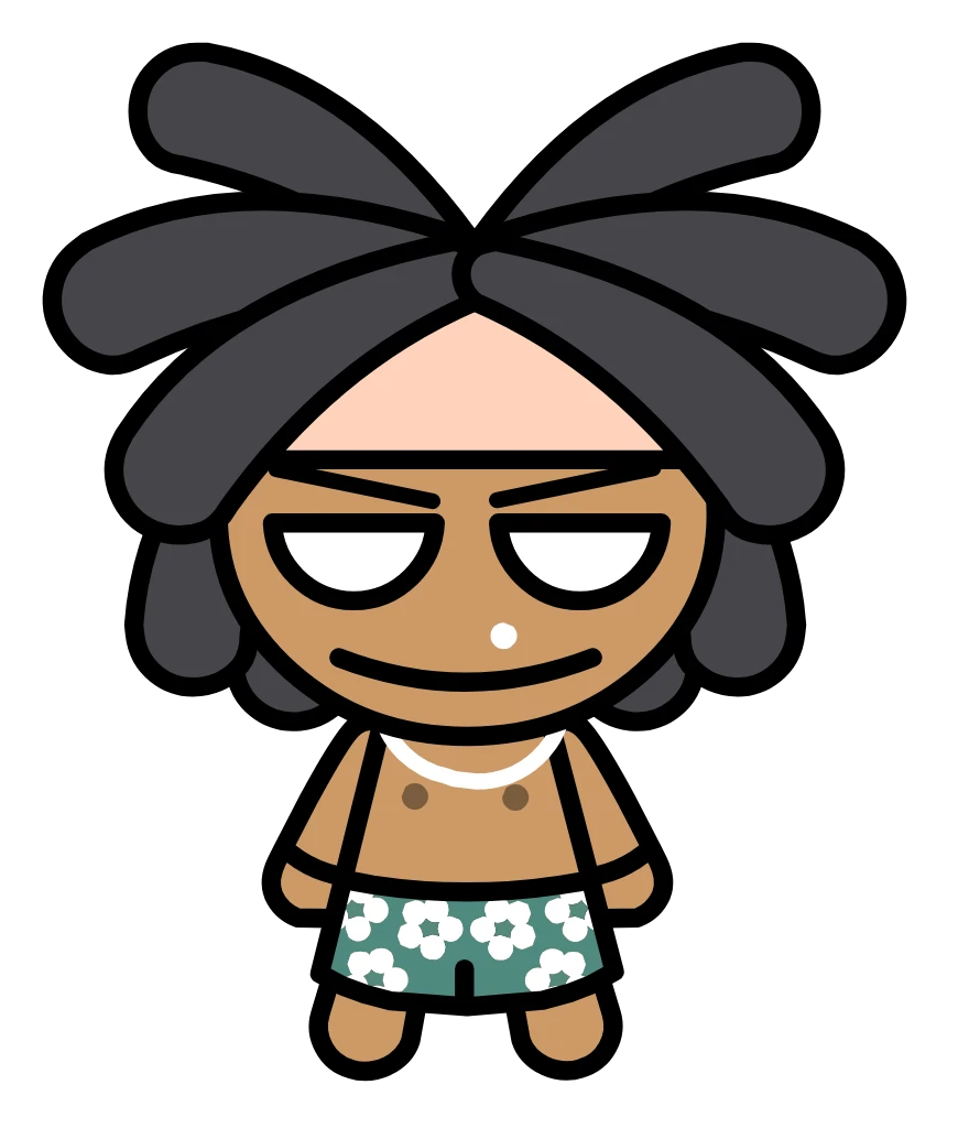 Avatar de Anneth.
